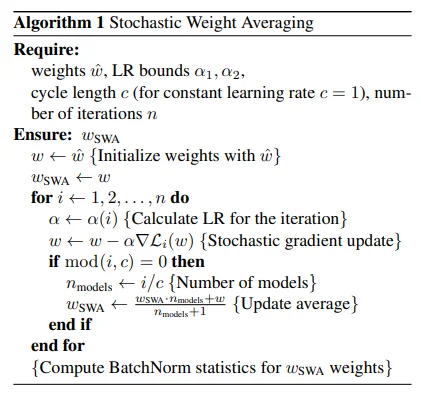 SWA Algorithm
